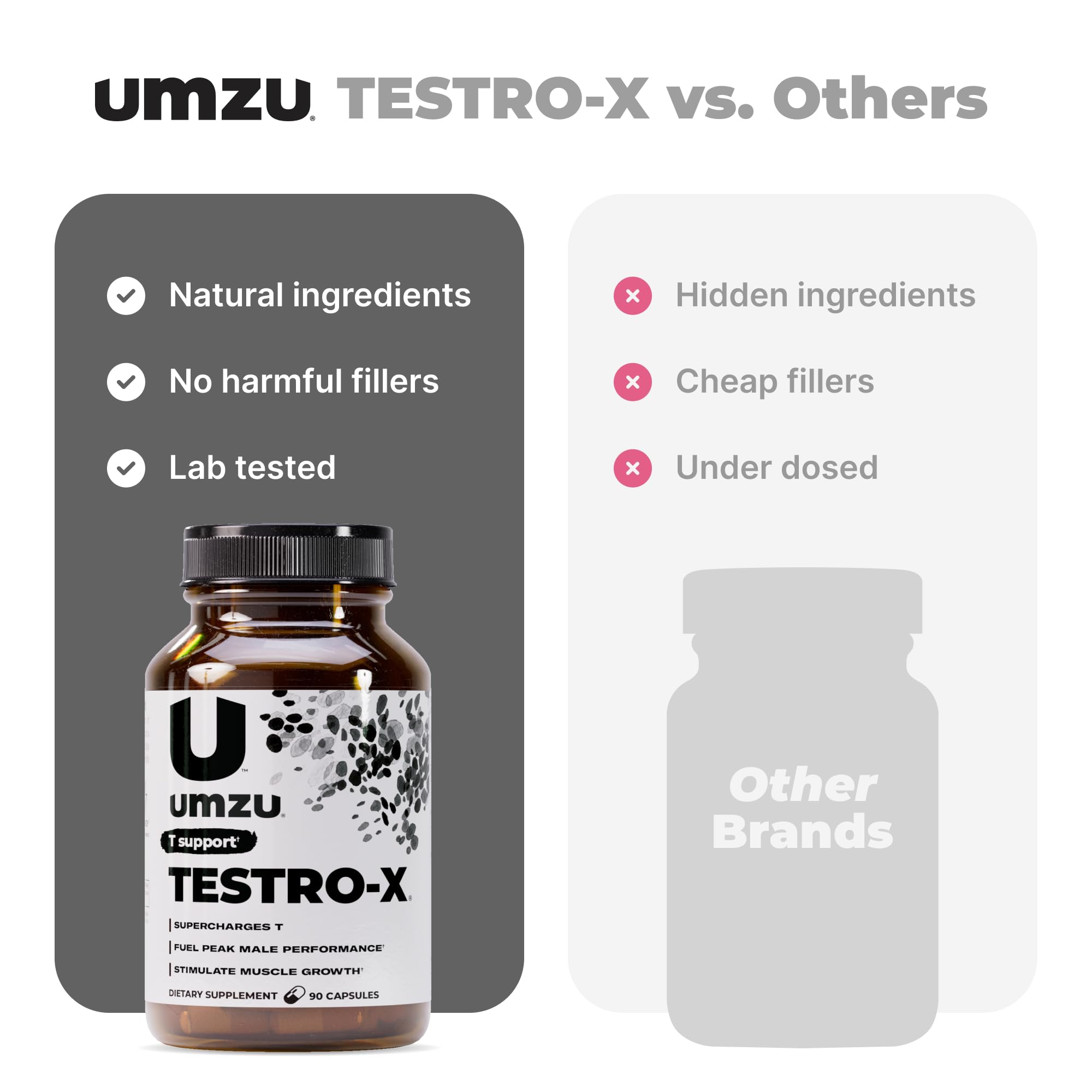 UMZU Testro-X post-workout recovery scenario