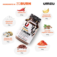 UMZU ZuBurn capsules pour showing easy daily dosing for energy.