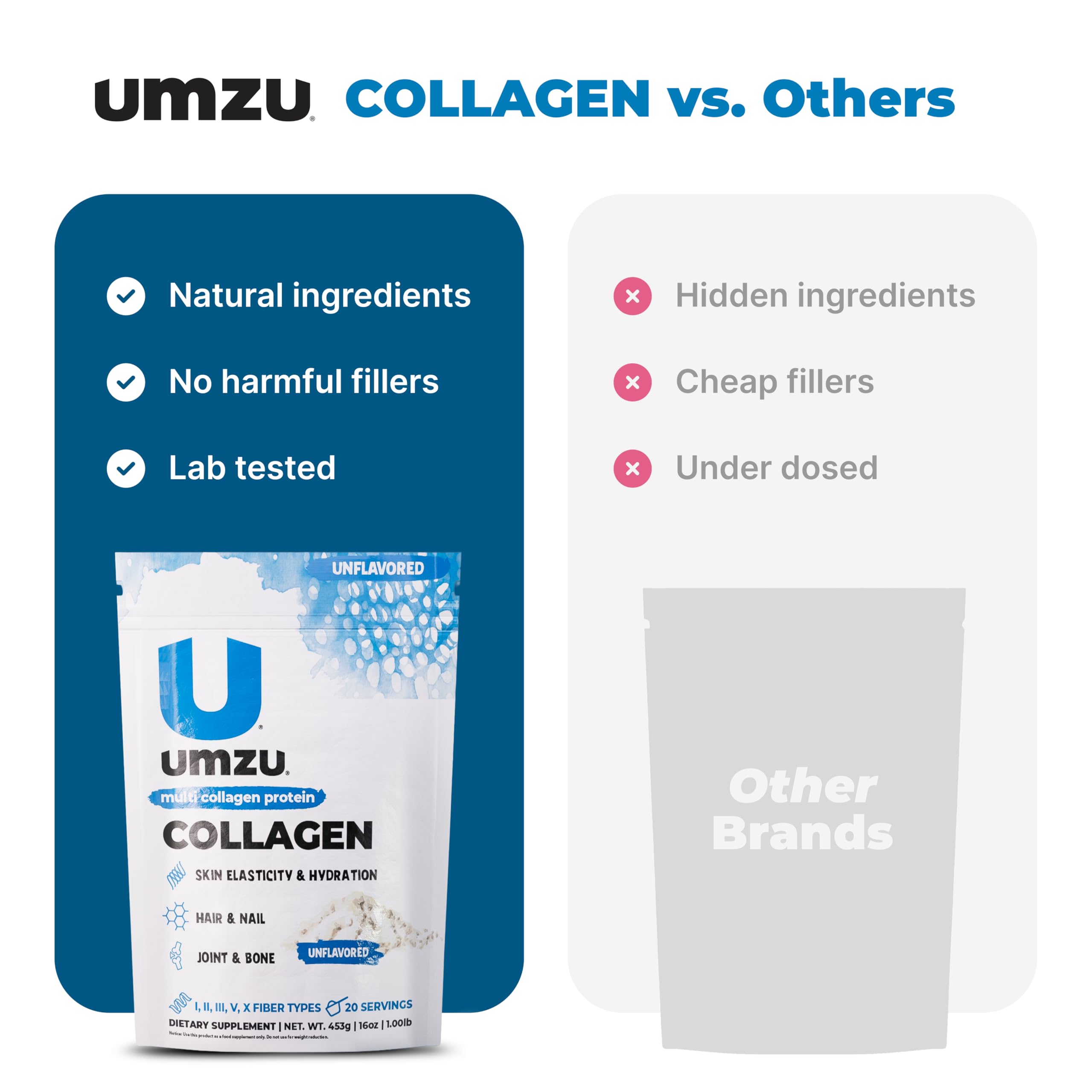 UMZU zuCollagen keto-friendly label with free-from allergens.