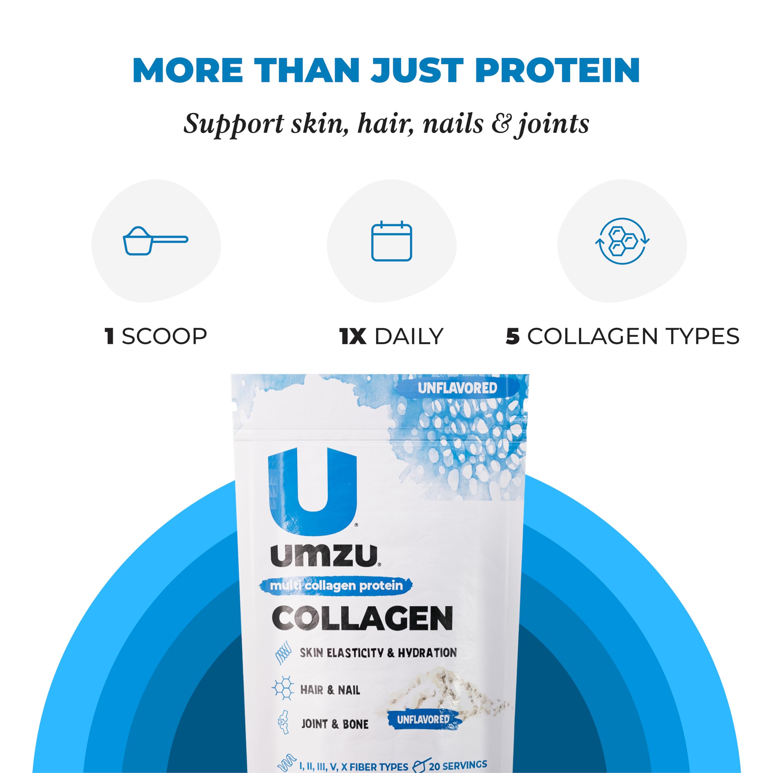 UMZU zuCollagen nutrition panel emphasizing protein and keto-friendly formula.