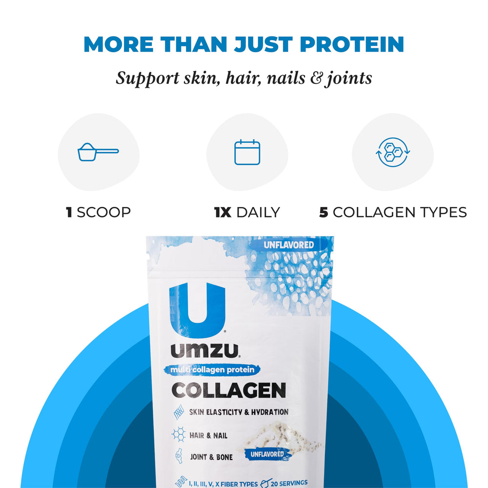 UMZU zuCollagen nutrition panel emphasizing protein and keto-friendly formula.