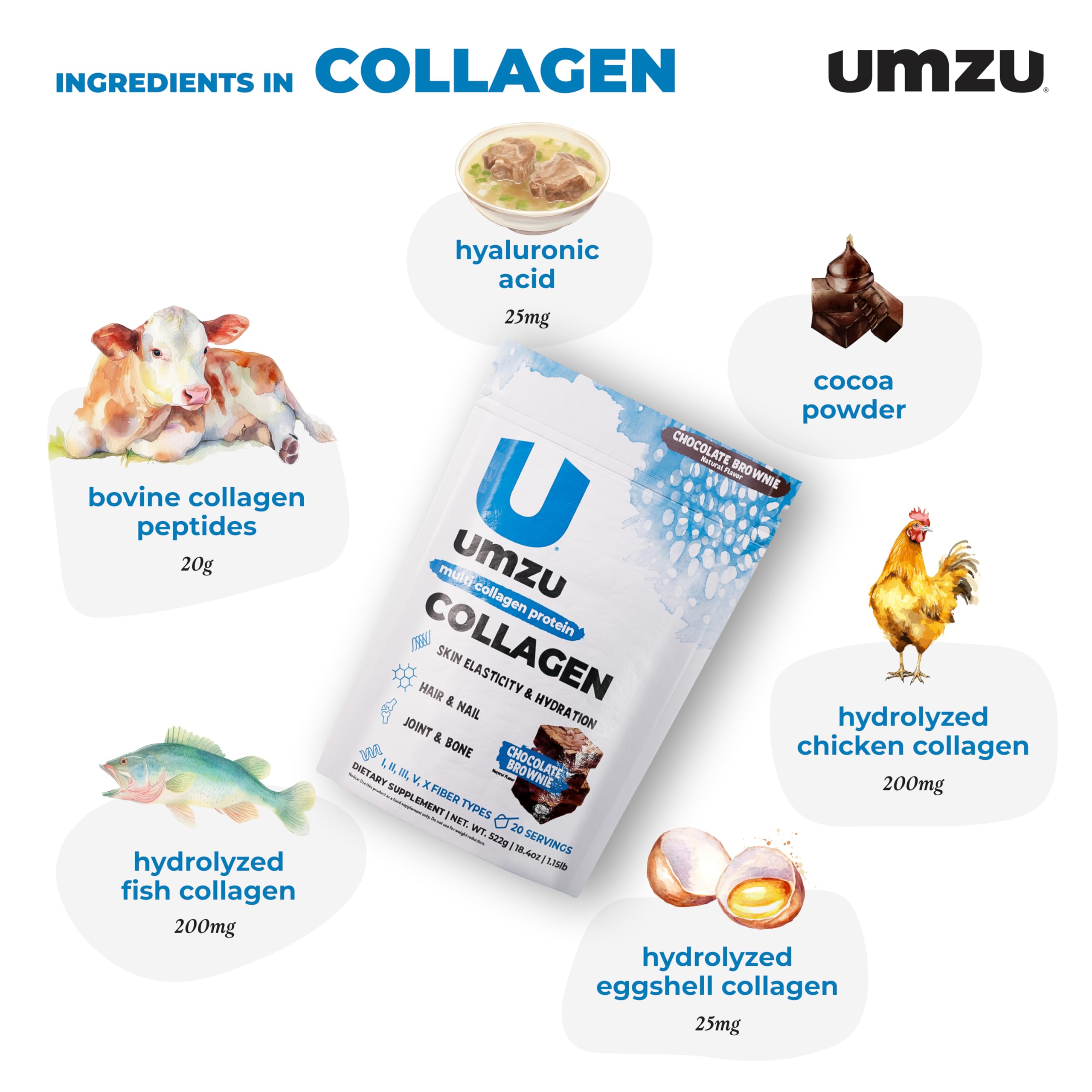 Pouring zuCollagen into a glass before a nutritious beverage.