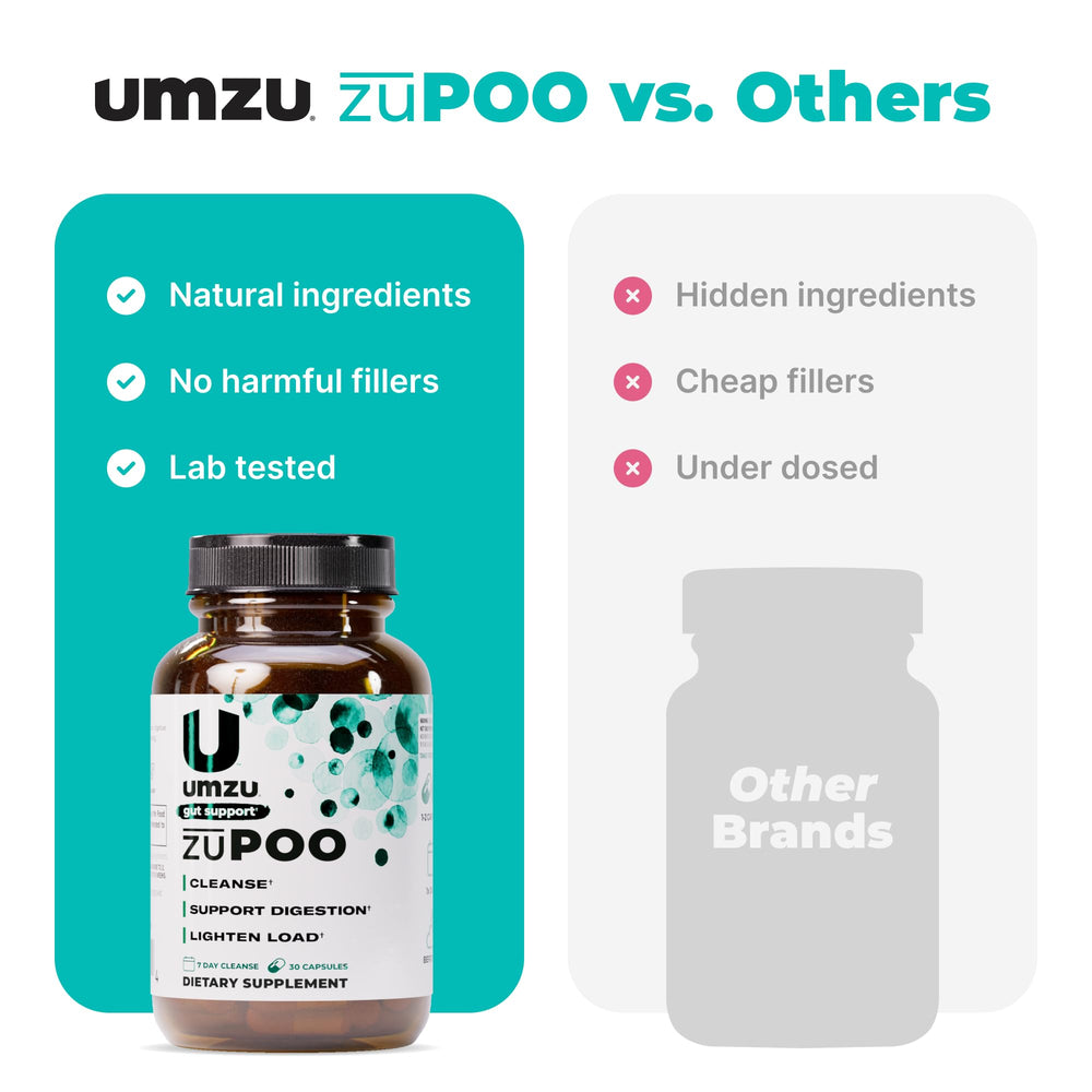 UMZU zuPOO glass of water beside the bottle for cleanse hydration.