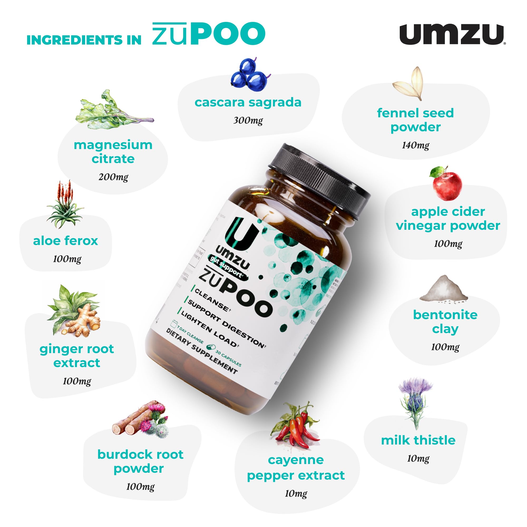 UMZU zuPOO magnesium citrate component supporting comfortable digestion.