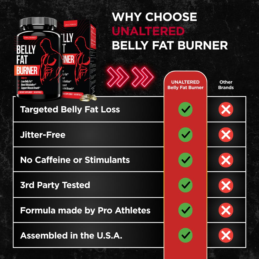 UNALTERED Belly Fat Burner daily use setup showcases routine friendly supplement.