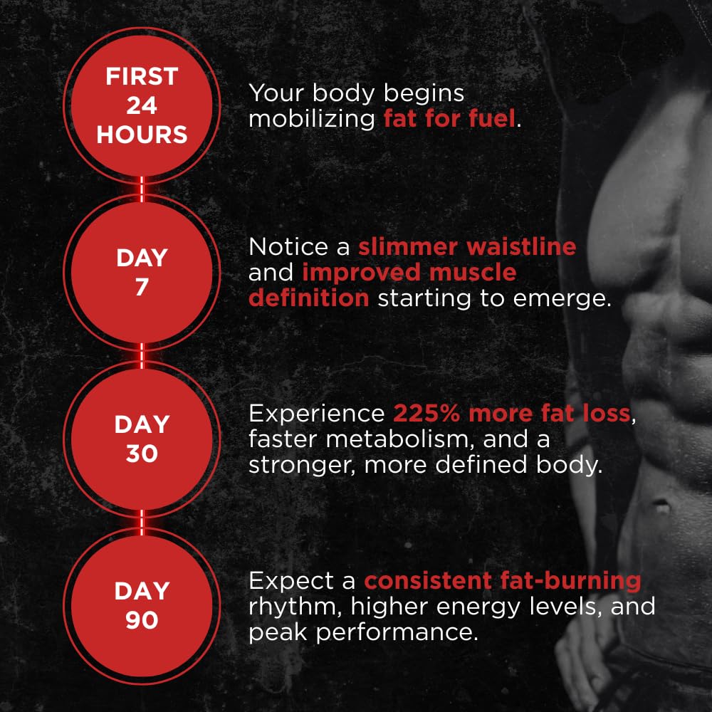 UNALTERED Belly Fat Burner softgels close-up shows compact capsules for easy daily use.