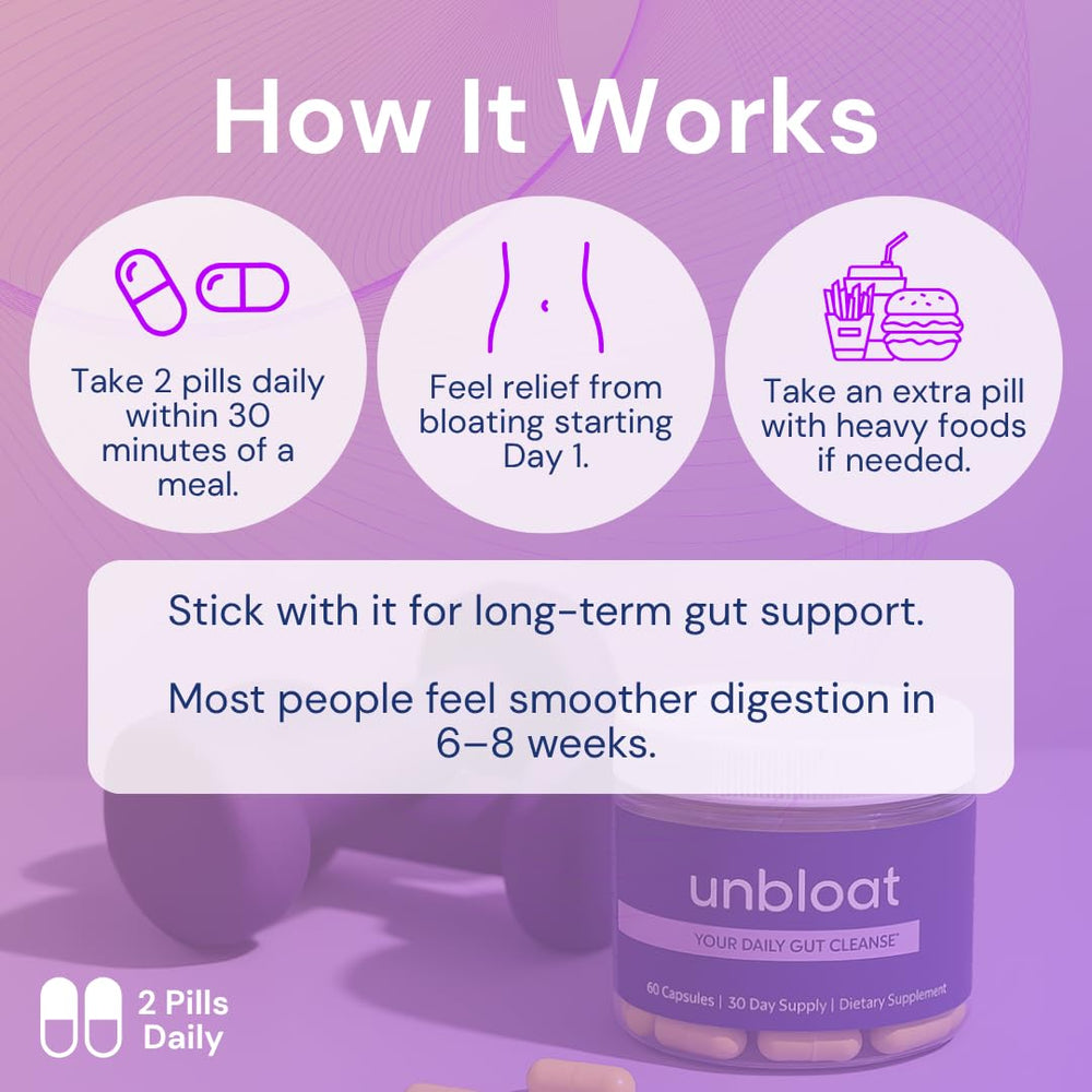 Unbloat fiber regularity blend: composition promoting regularity and ease.