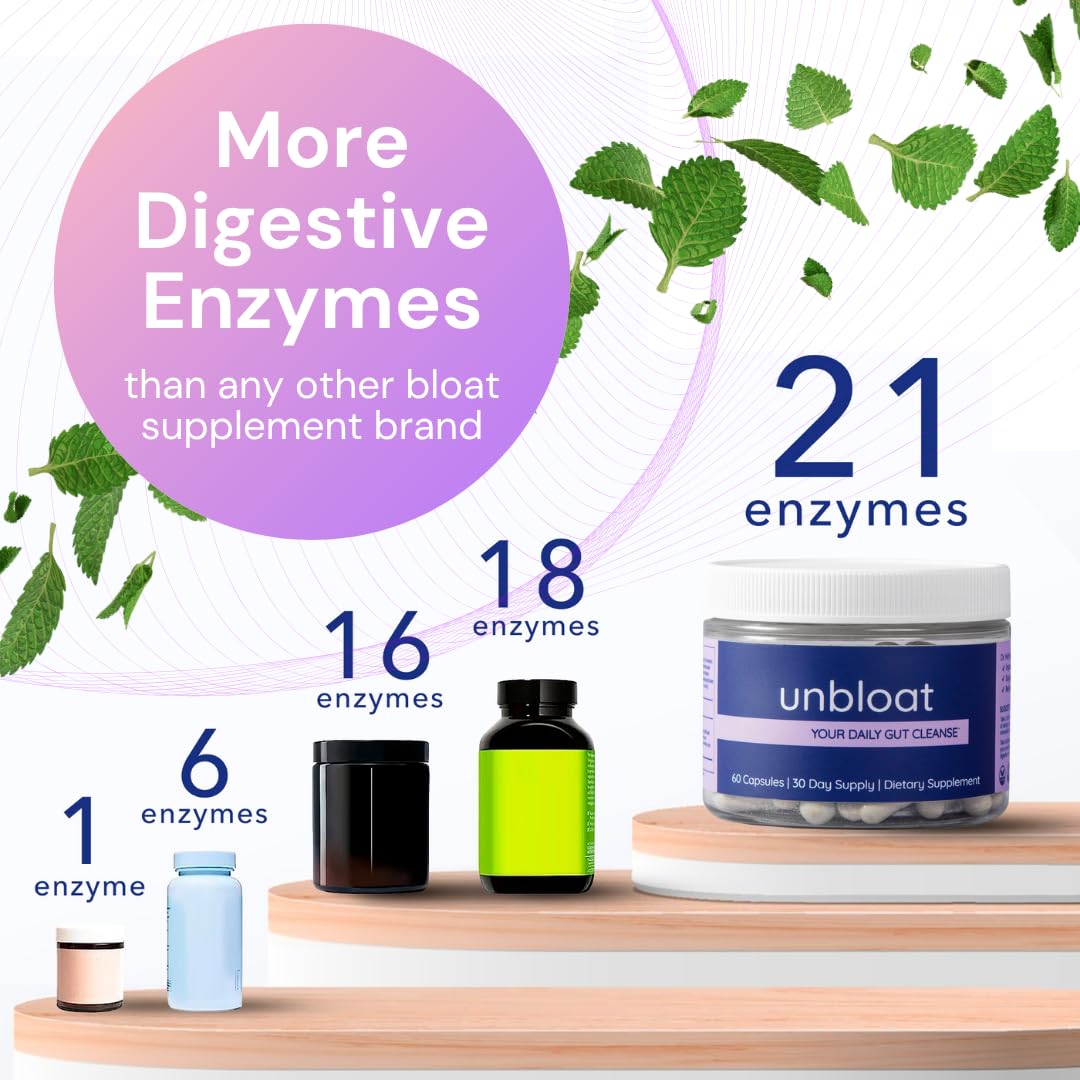 Unbloat herbs ginger fennel turmeric: herbal blend for soothing stomach comfort.