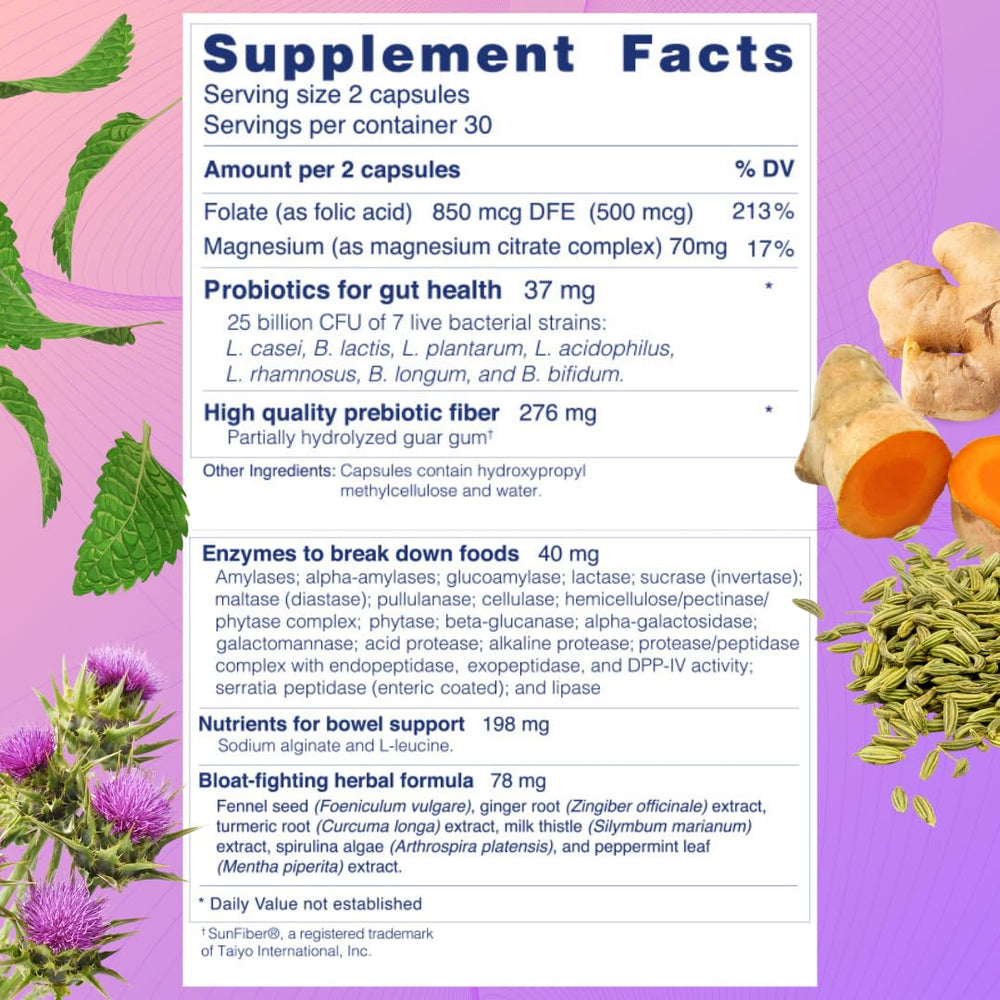 Unbloat milk thistle peppermint fennel: herbal cues indicating digestion-friendly benefits.