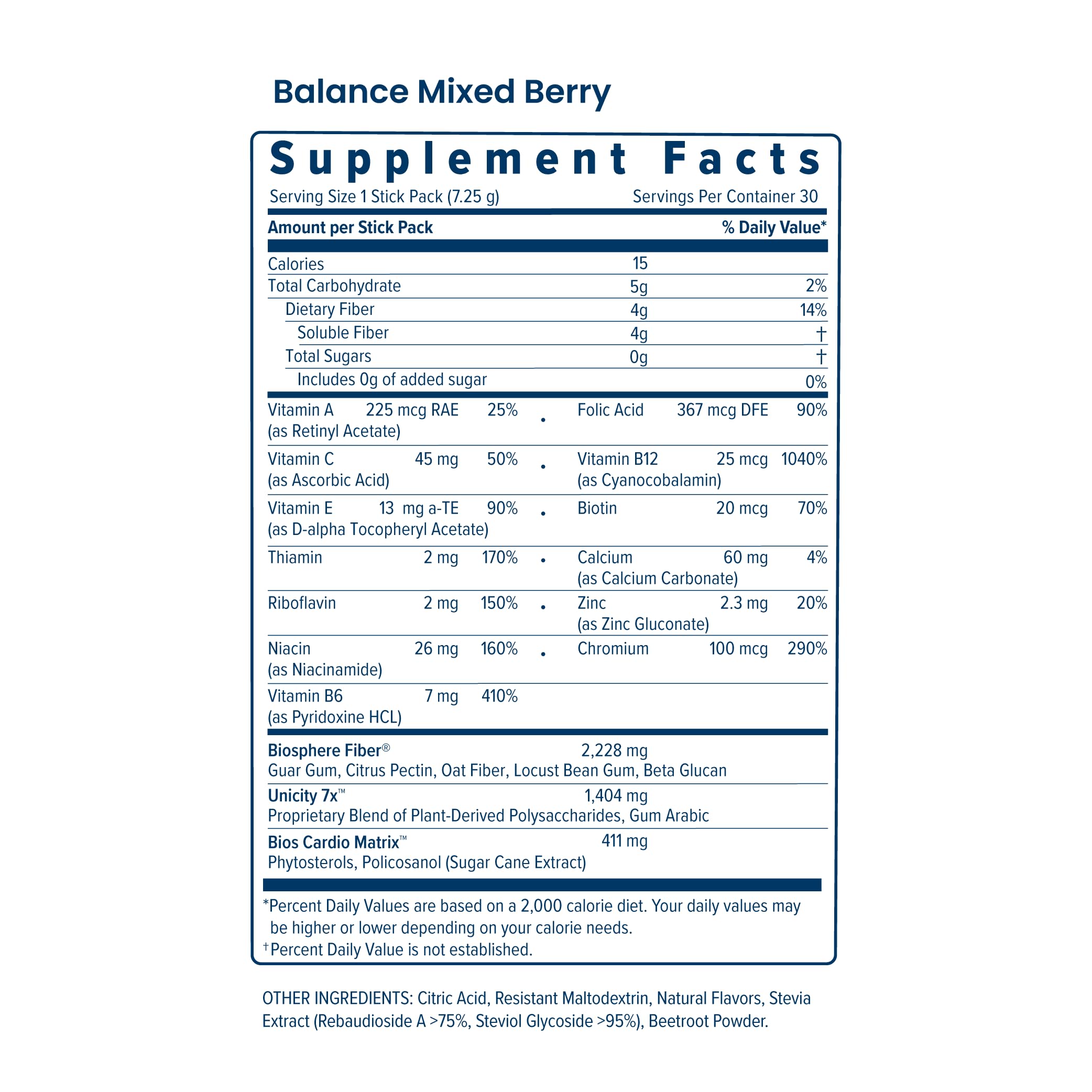 Unicity Balance Mixed Berry packaging highlights patented fiber matrix for appetite support.