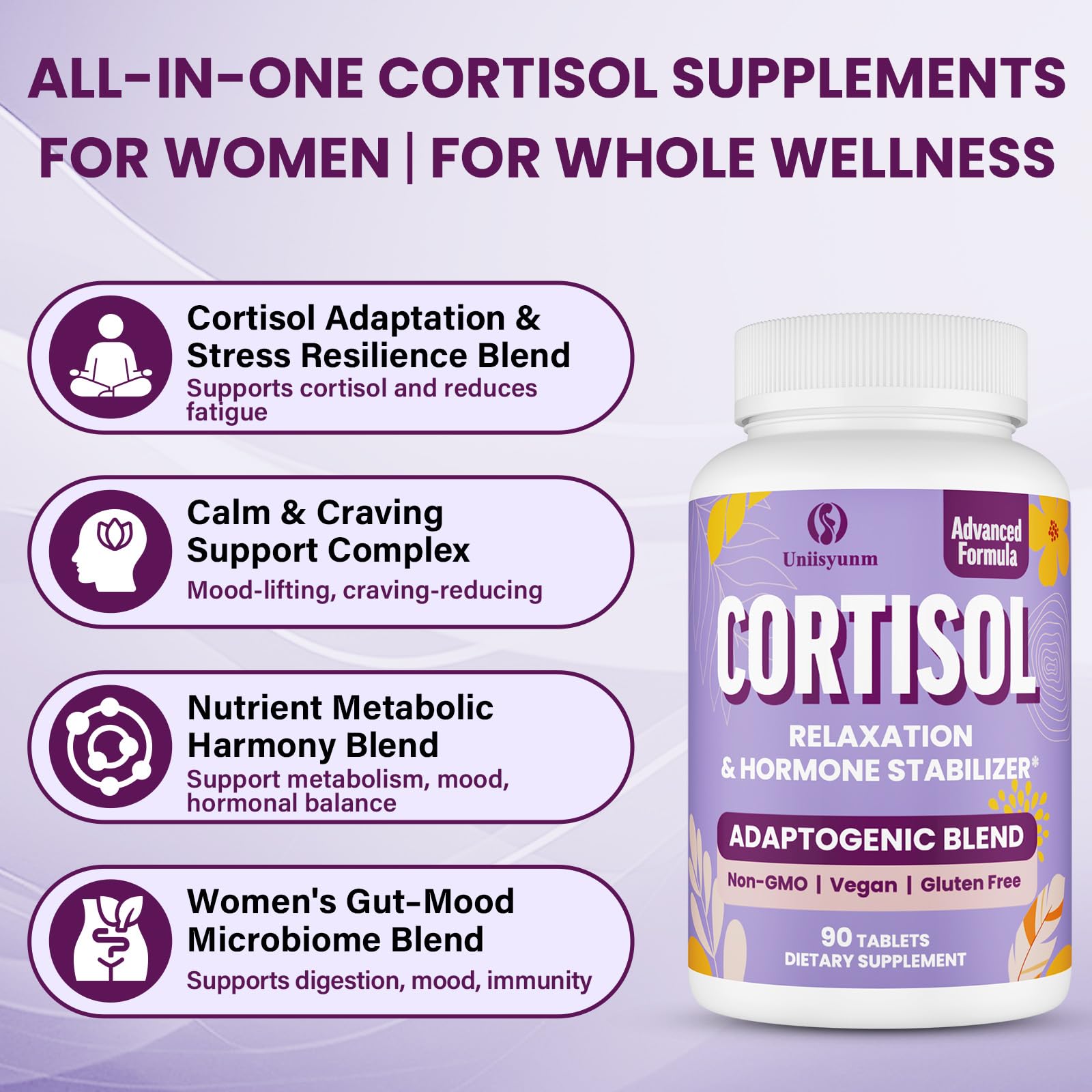 Uniisyunm Cortisol Supplements bottle closeup with tablets suggests easy dosing.