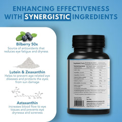 Unique Formula Eye Shield bilberry extract graphic emphasizes antioxidant-inspired eye support.