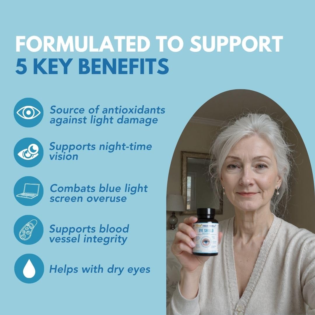Unique Formula Eye Shield lutein-zeaxanthin tablet image underlines retina-friendly nutrients.