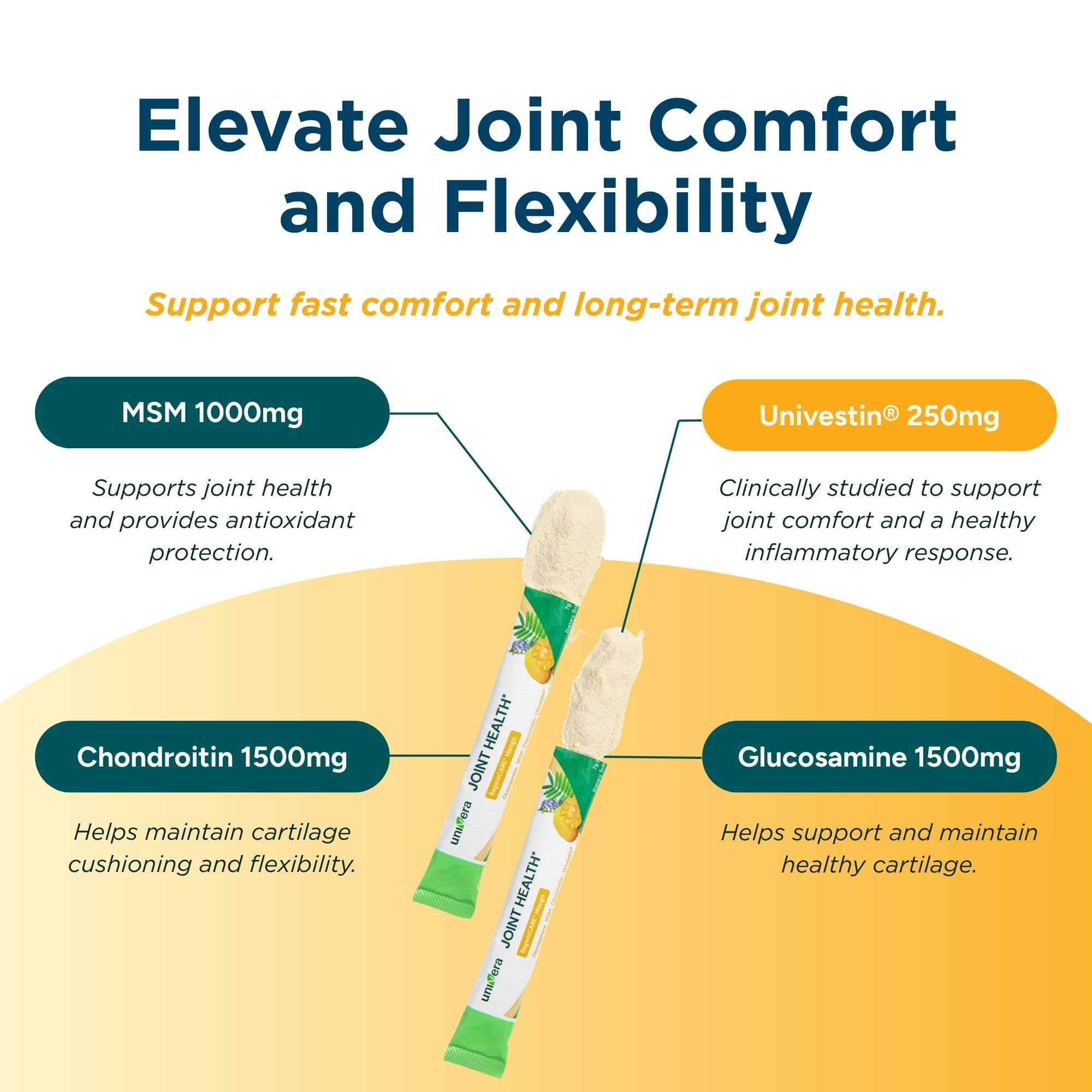 Univera fast dissolving powder blends quickly for on-demand joint support