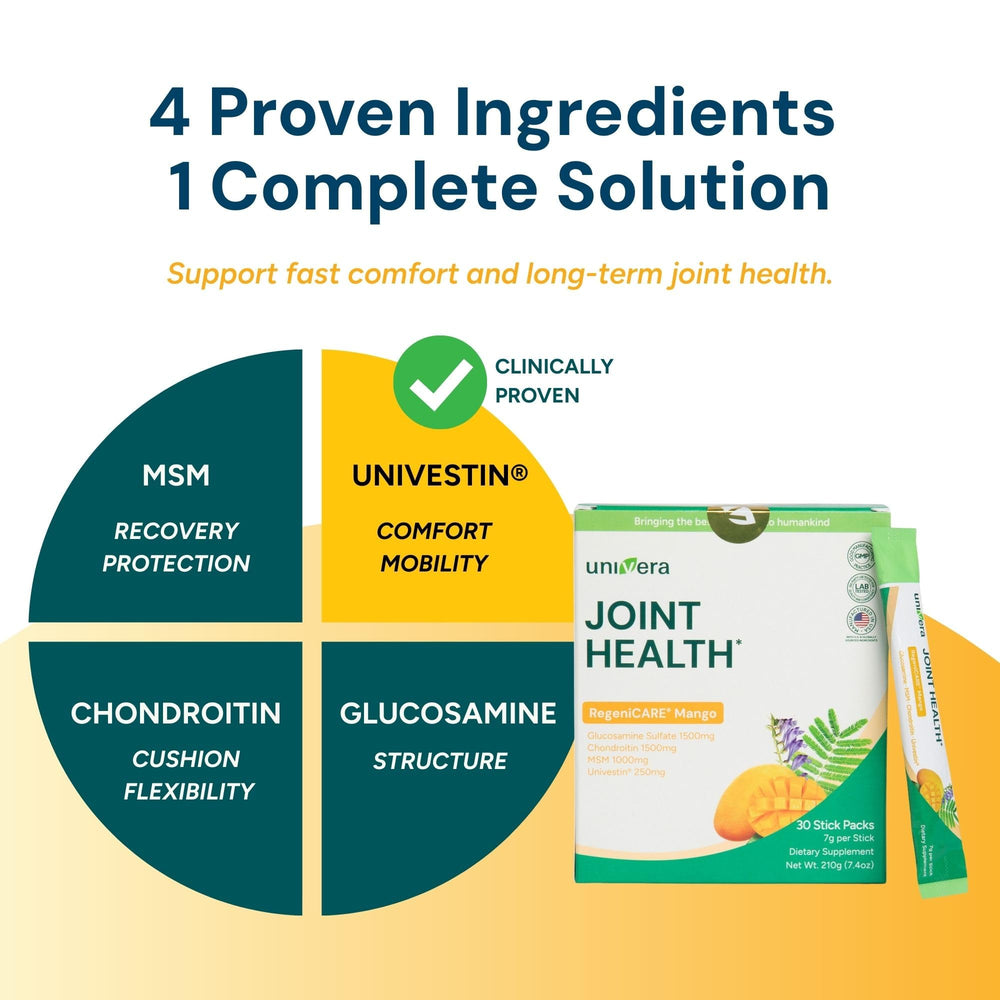 Univera mango flavored drink mix for convenient joint comfort during workouts