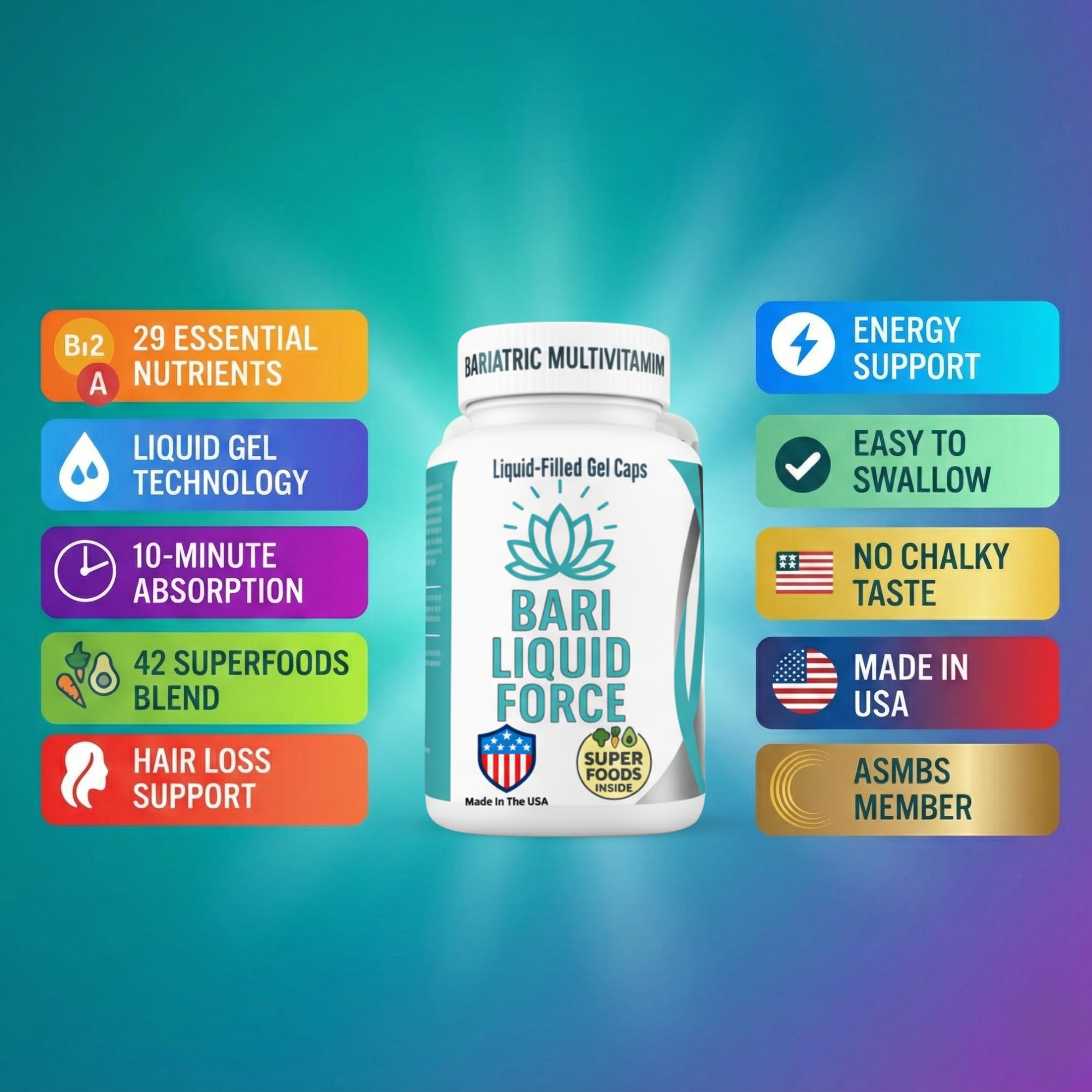 Universal Body Labs softgel capsules closeup show easy-to-swallow design for gentle post-surgery nutrition.