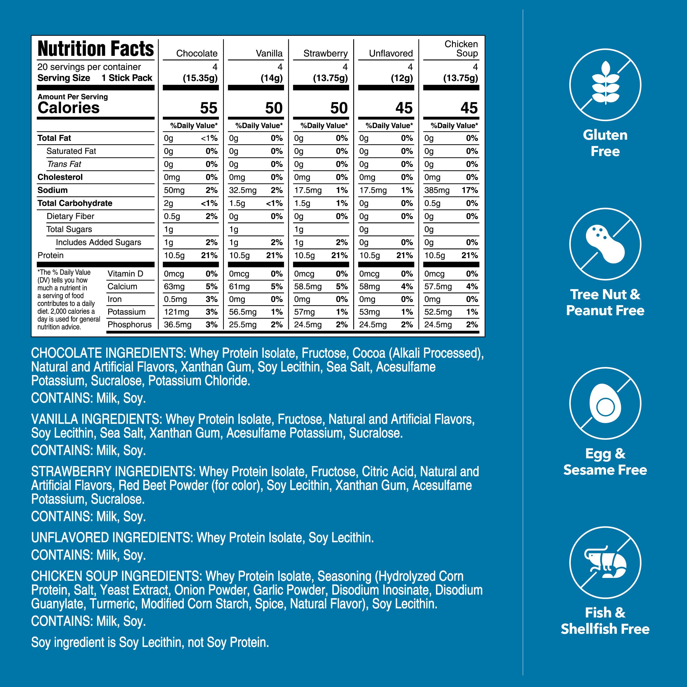 Unjury Variety stick packs closeup, precise 10.5g whey isolate per serving for steady fueling.