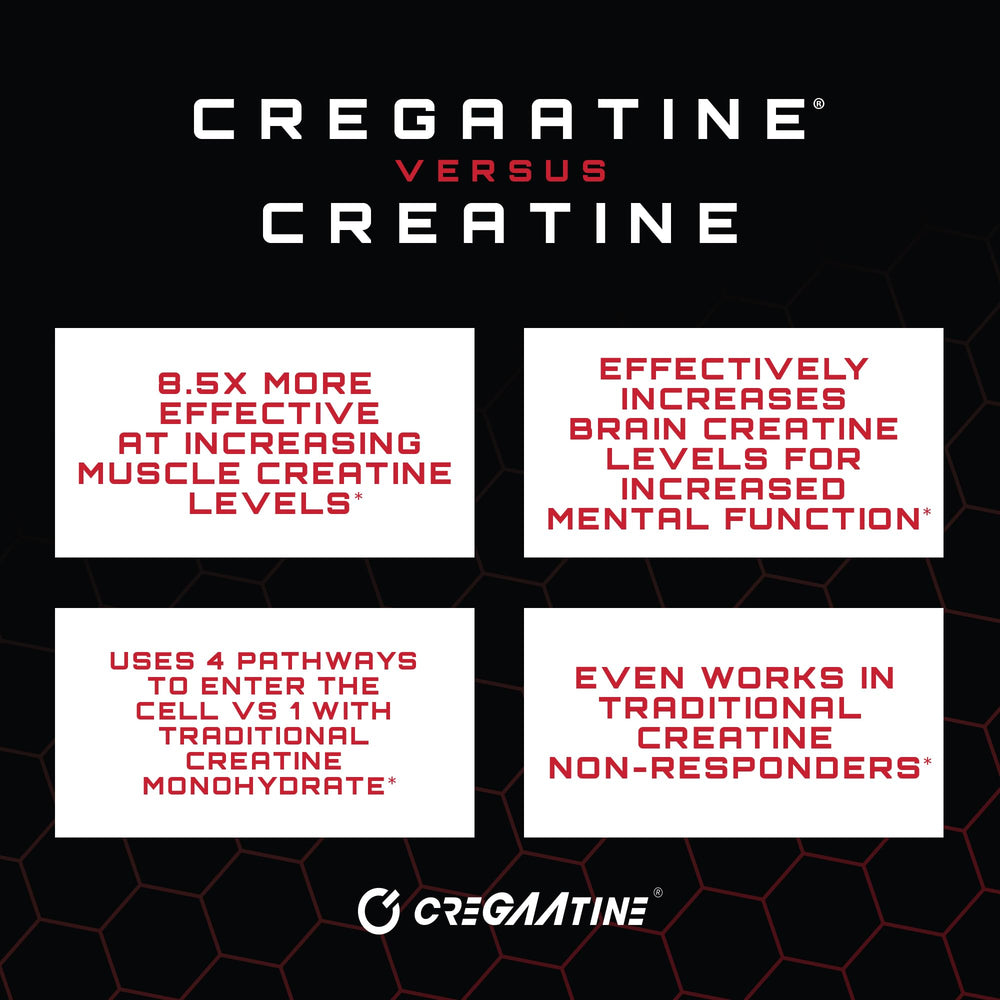 Unmatched CreGAAtine scoop with powder for easy daily dosing.