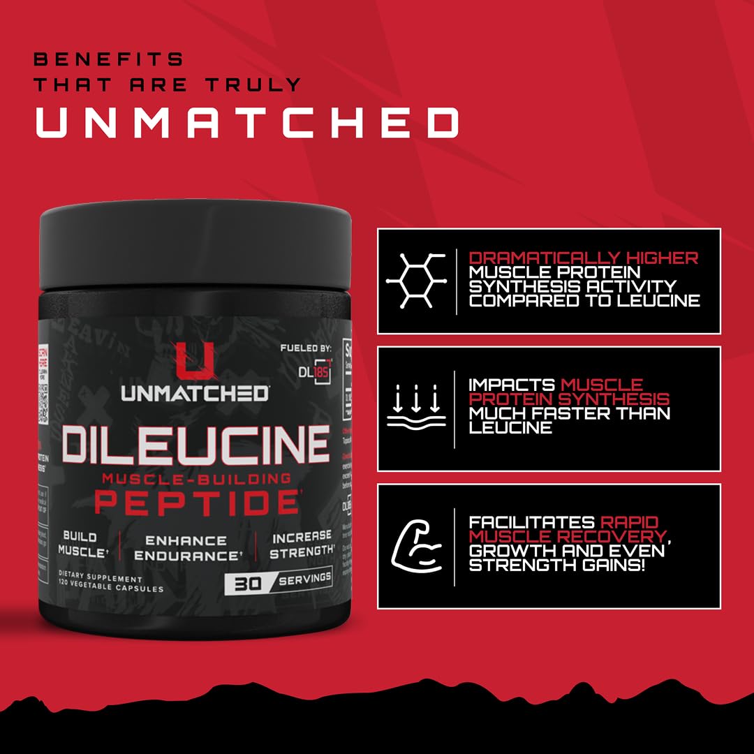 Unmatched Dileucine serving scoop; easy daily dosing for workouts.
