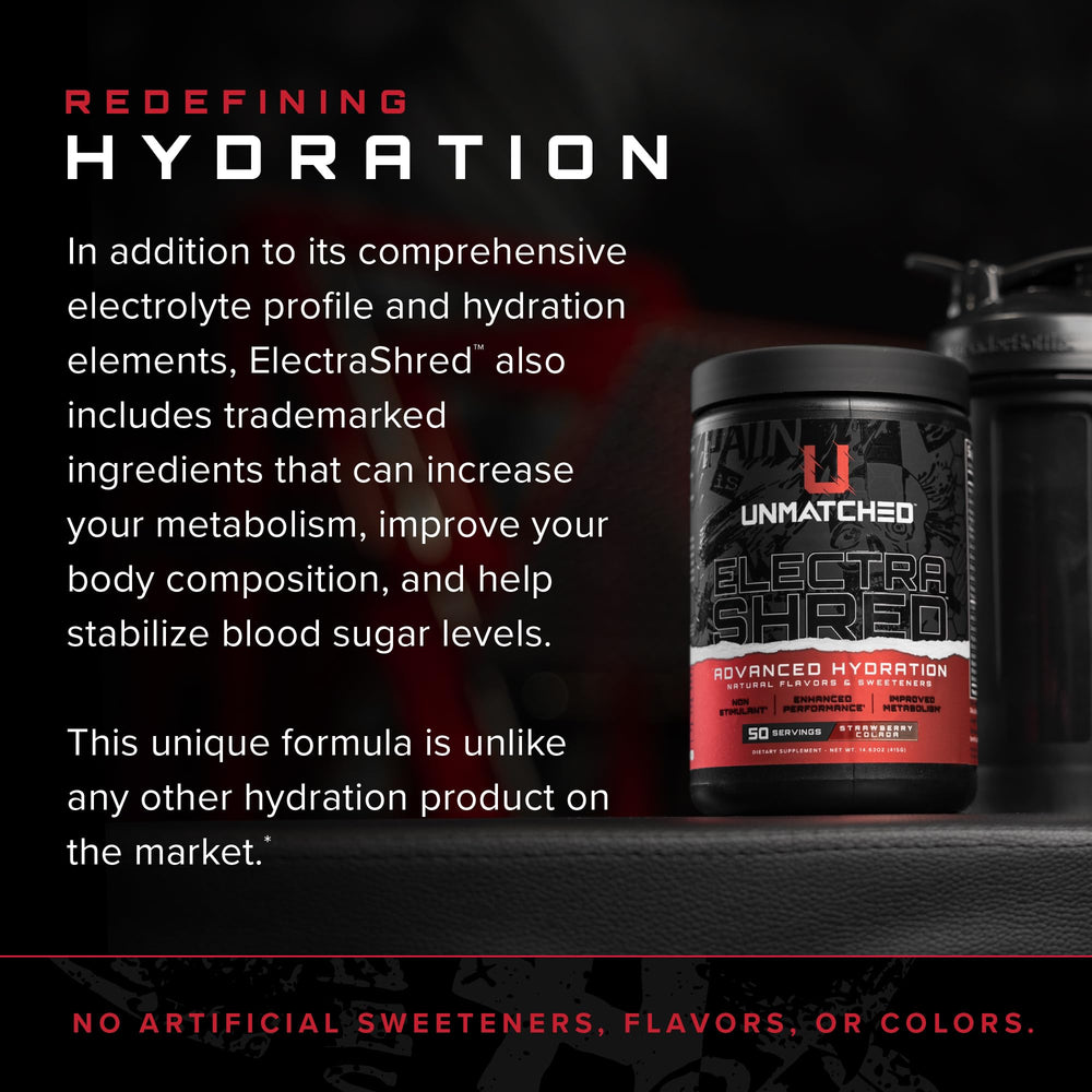 Unmatched Electrashred open tub reveals natural ingredients for hydration.