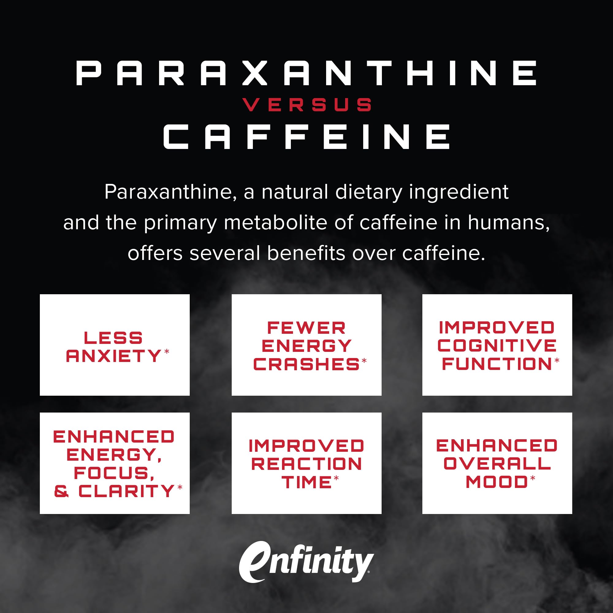 Unmatched Outlier label closeup emphasizing third-party tested quality.