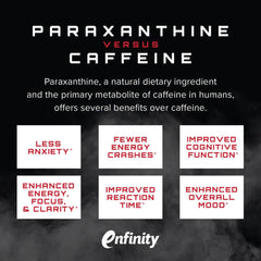 Unmatched Paraxanthine label close-up highlighting natural ingredients.