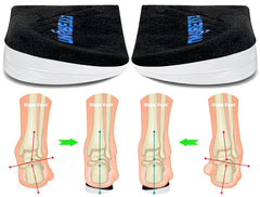 Unribeau 3-layer heel inserts in side view provide adjustable support for foot alignment.