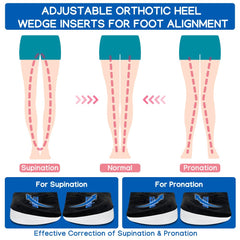 Close-up of Unribeau gel heel pad shows comfortable support and pressure relief.