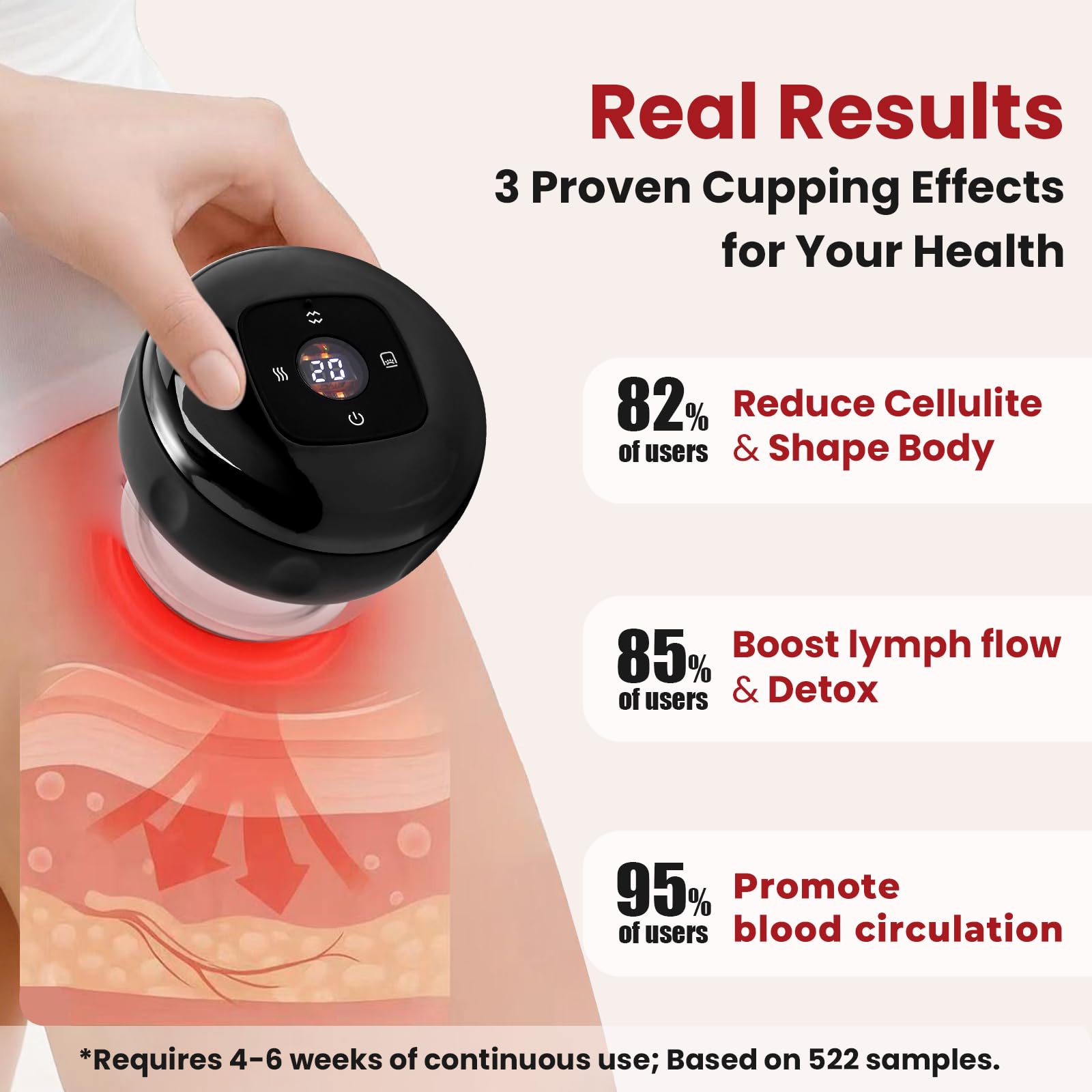 UOTT Original cupping kit safety features protect against pressure and overheating