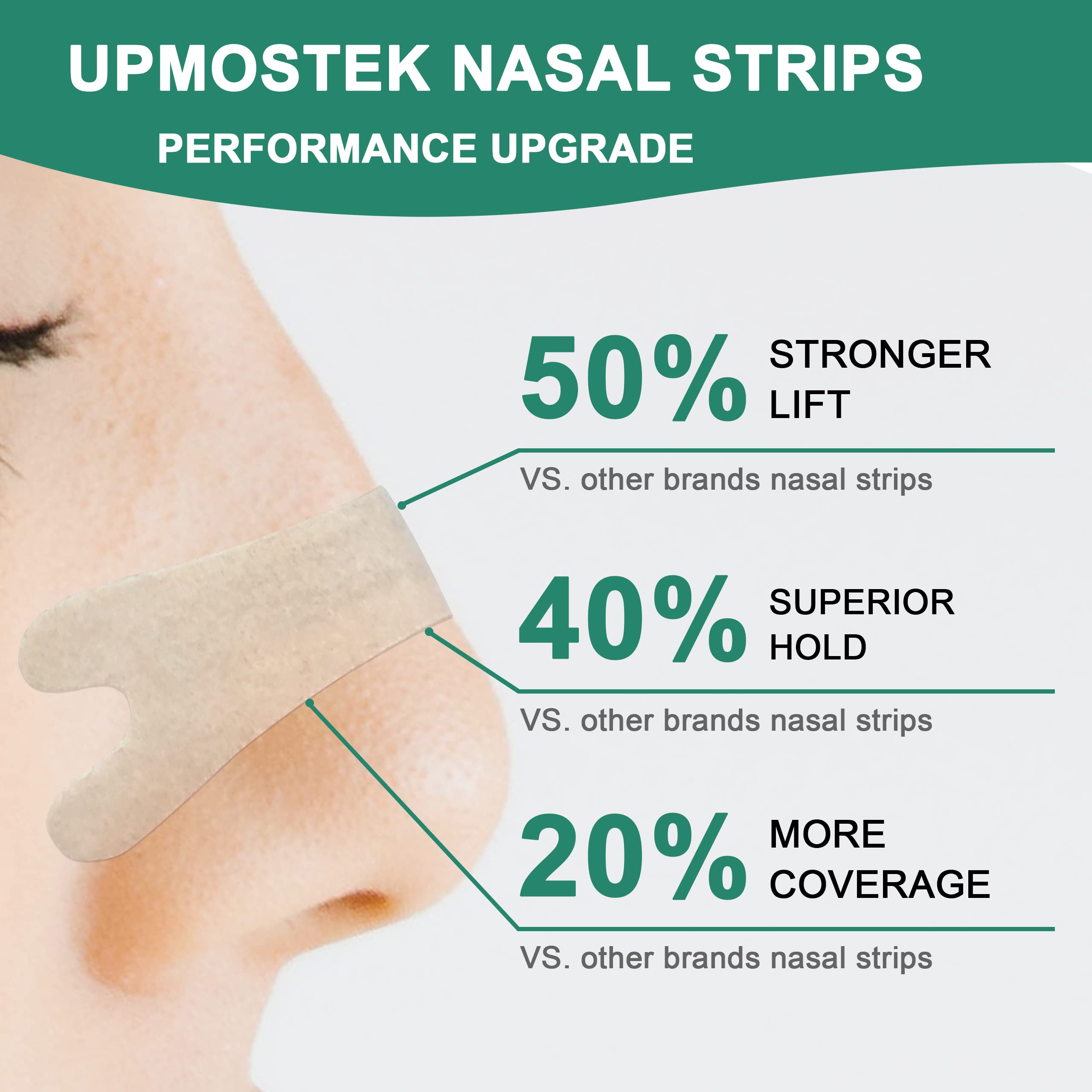 UPMOSTEK nasal strips are easy to remove with no tape residue