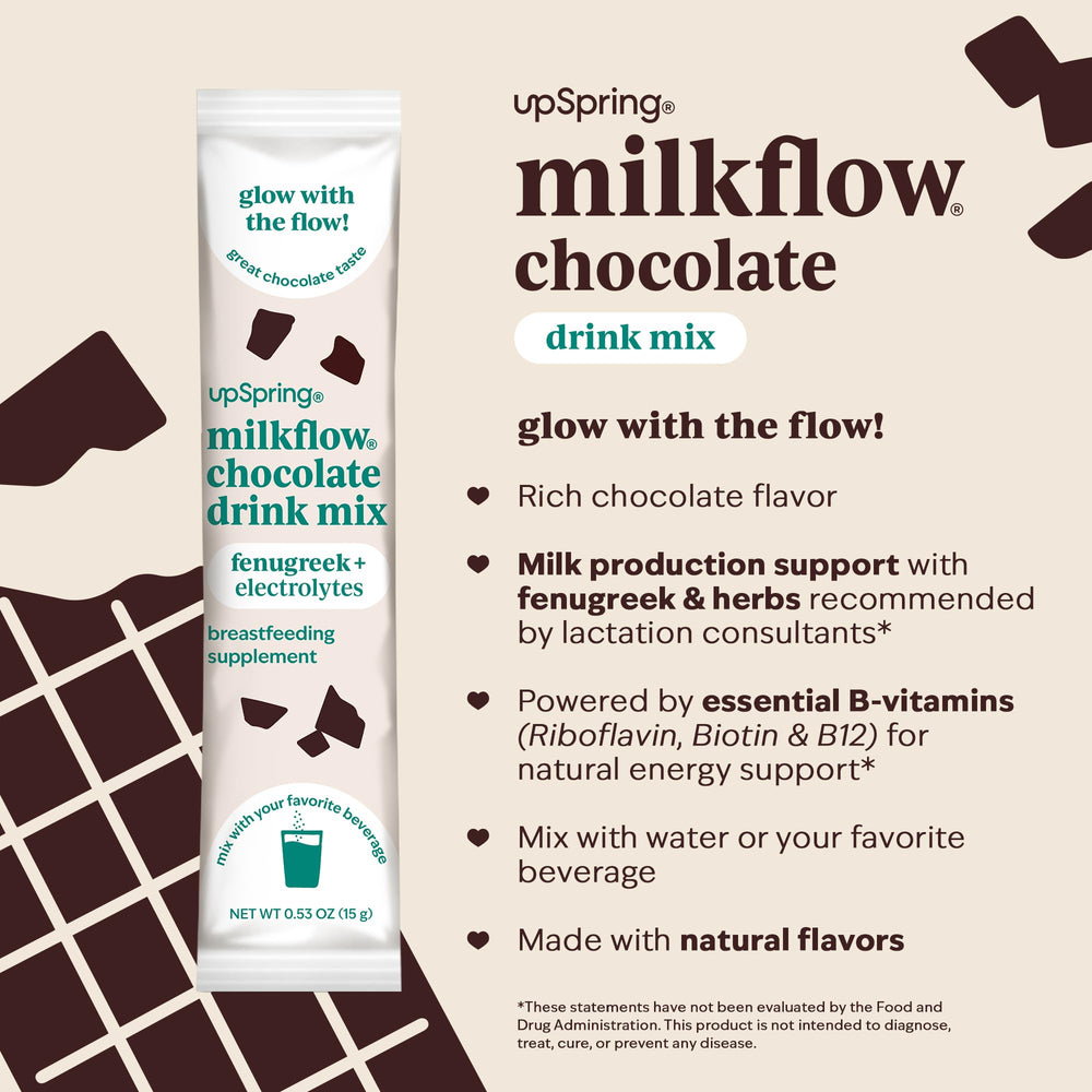Bottle and scoop of UpSpring Milkflow for convenient, accurate dosing