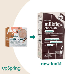 Glass of milk with Milkflow chocolate mix for a tasty daily ritual