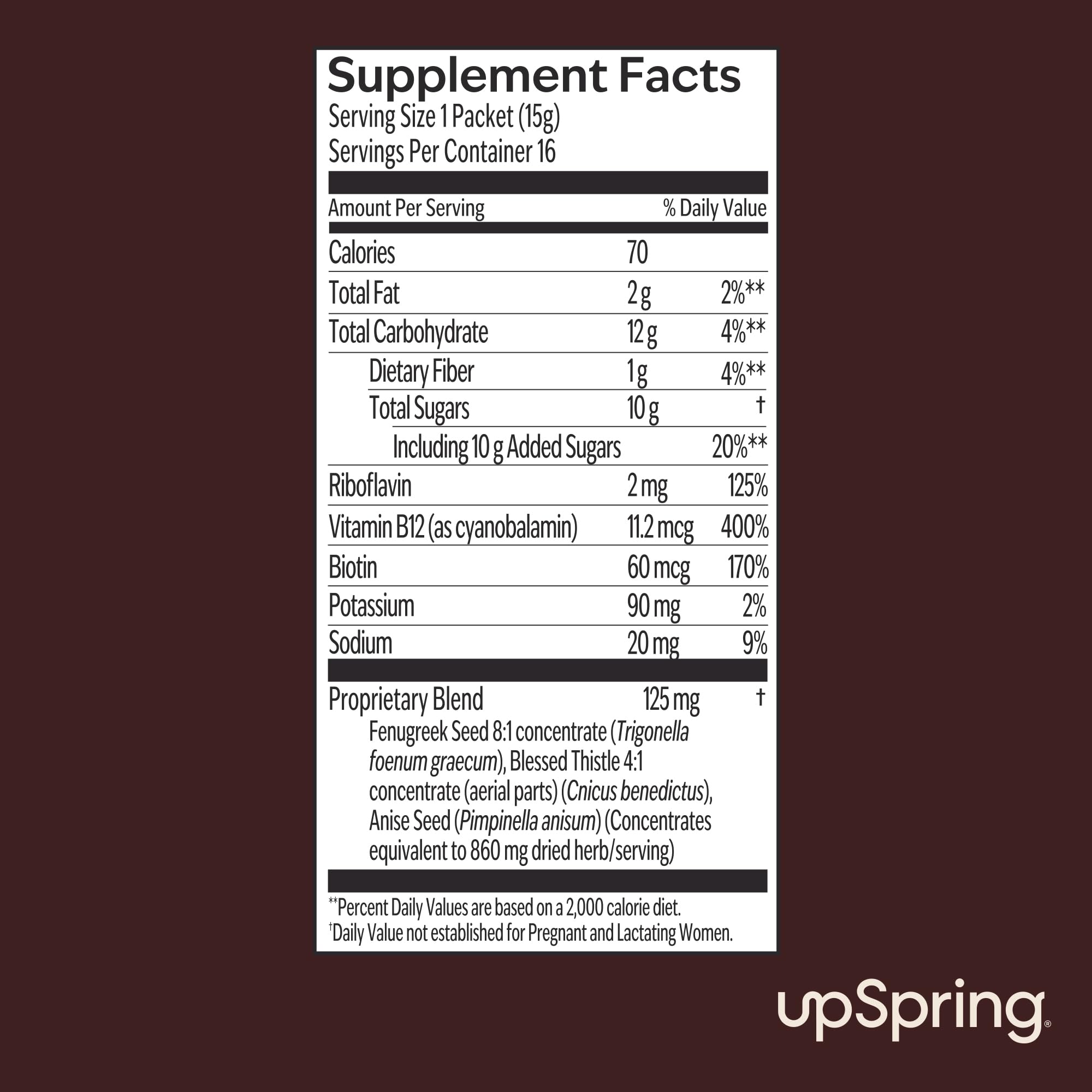 Milkflow is gluten-free and non-GMO with clean ingredients