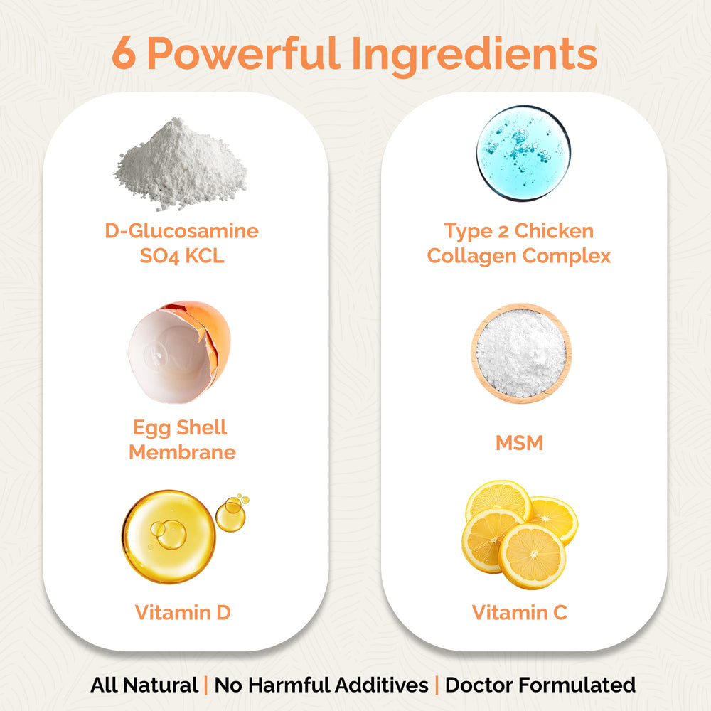 UpWellness Cartilage Revive daily-use view suggests taking two capsules with breakfast