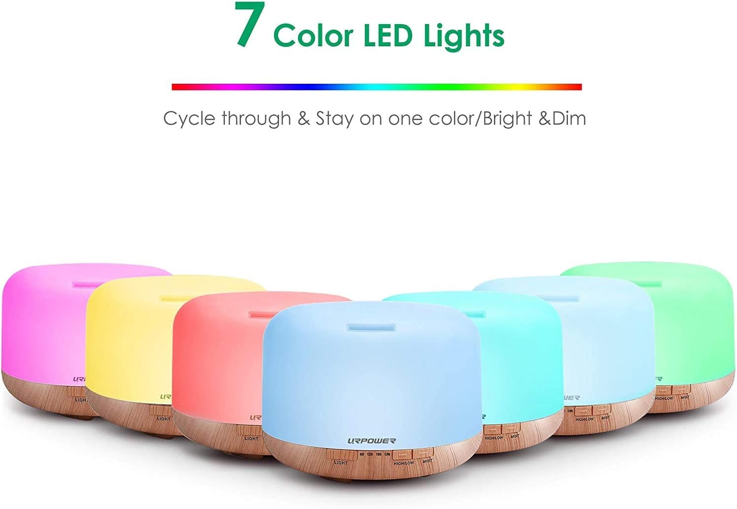 URPOWER diffuser packaging with contents and setup tips