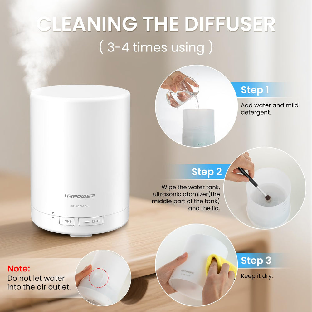 URPOWER 300ml diffuser in a bedroom with warm night light.