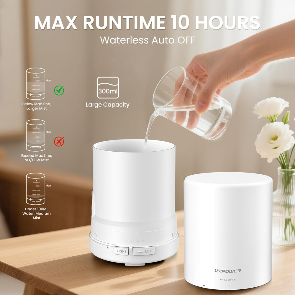 URPOWER BPA-free diffuser highlighting safe materials and easy cleaning.