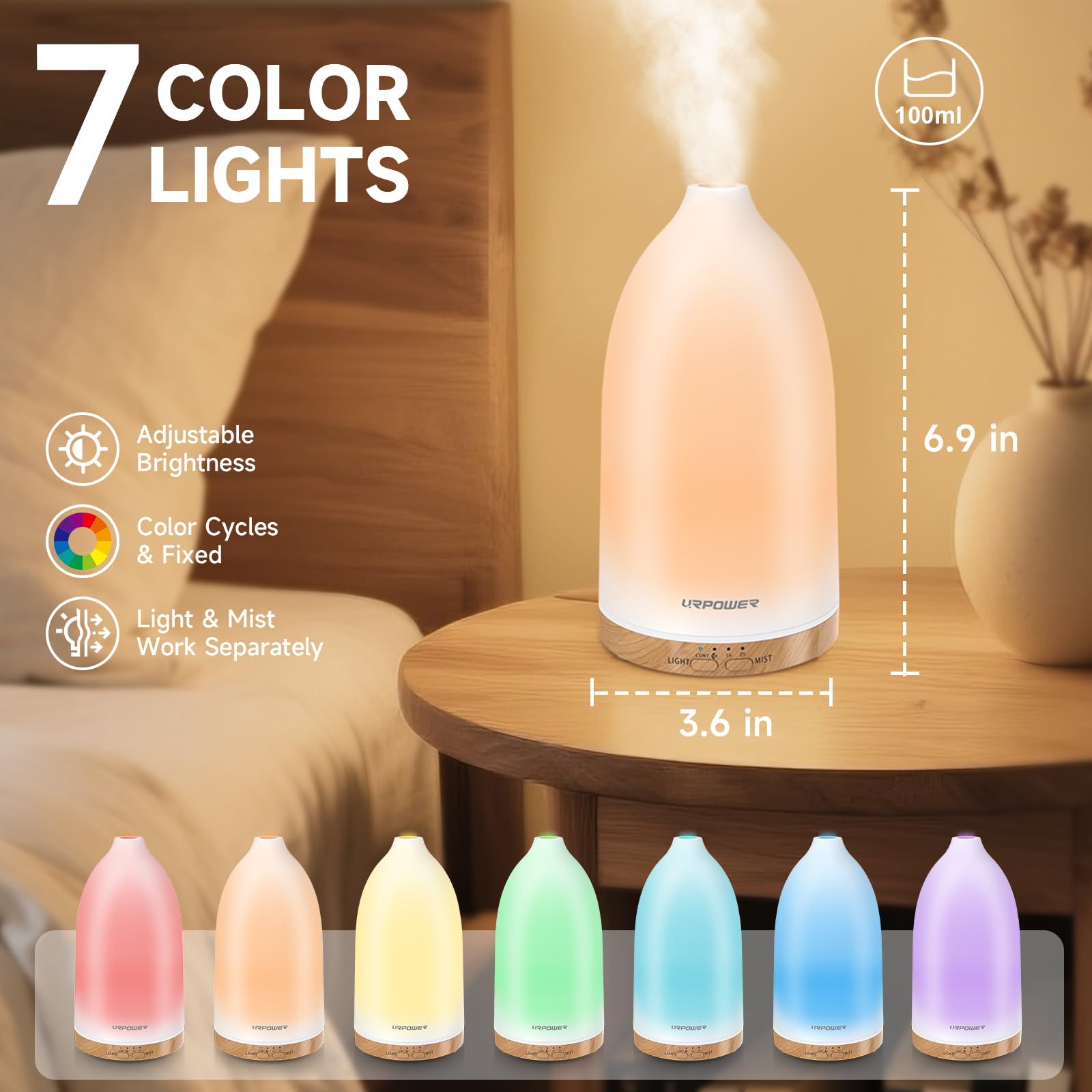 URPOWER diffuser auto-off feature with 100ml tank improves peace of mind.