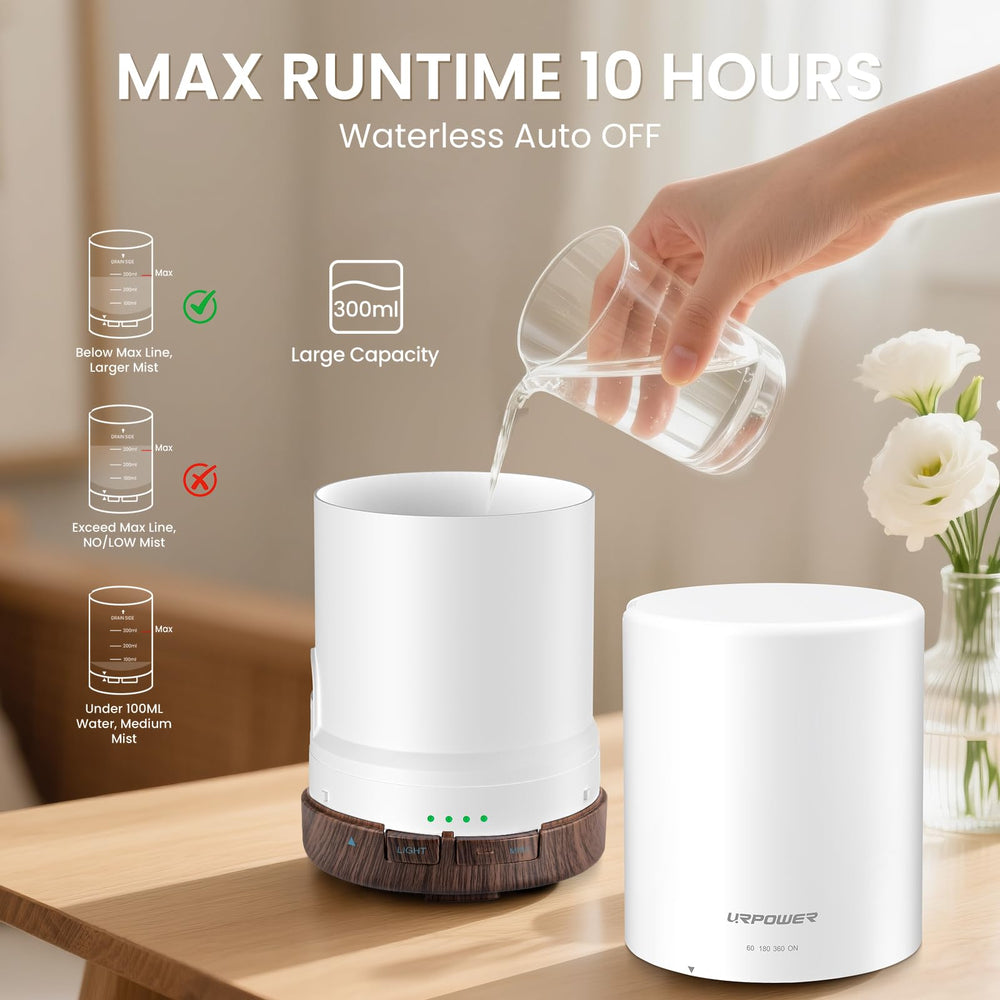 URPOWER diffuser auto shut-off for safe, worry-free use