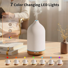 URPOWER diffuser auto shut-off ensures safe use during night