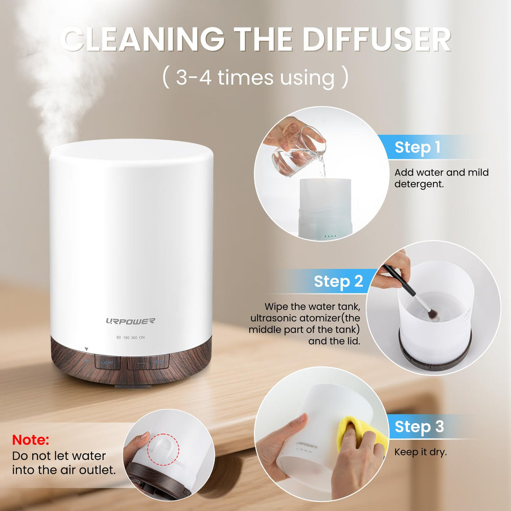 URPOWER diffuser made from BPA-free material for daily use