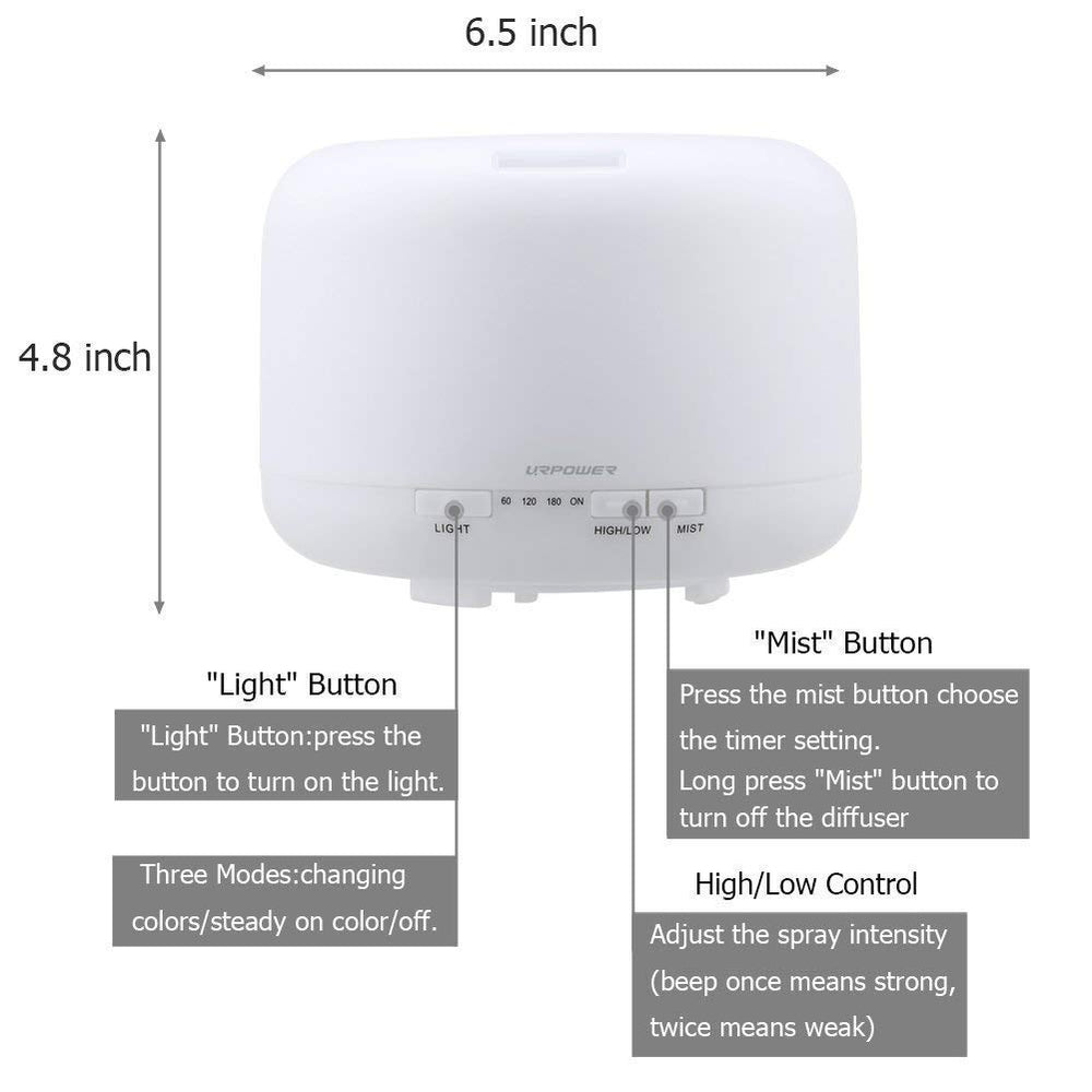 URPOWER essential oil diffuser emitting soft mist to freshen home office.
