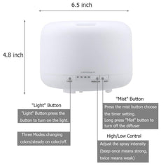 URPOWER essential oil diffuser emitting soft mist to freshen home office.