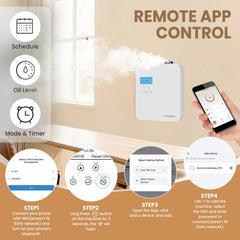 URPOWER HVAC-ready setup illustrating centralized scent distribution