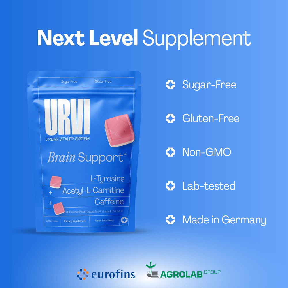 URVI Brain Gummies caffeine for daytime focus