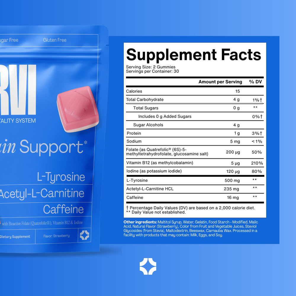 URVI Brain Gummies sugar-free formula for clean taste