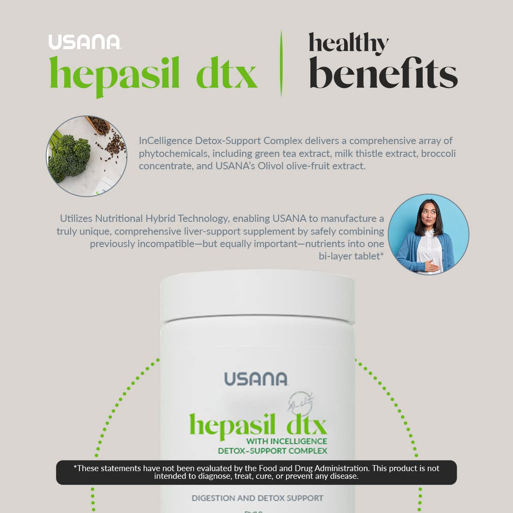 USANA Hepasil DTX packaging illustrating Hybrid Technology concept.