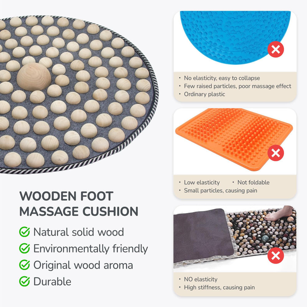 USEAHITOR Non-slip base keeps mat stable on any floor surface