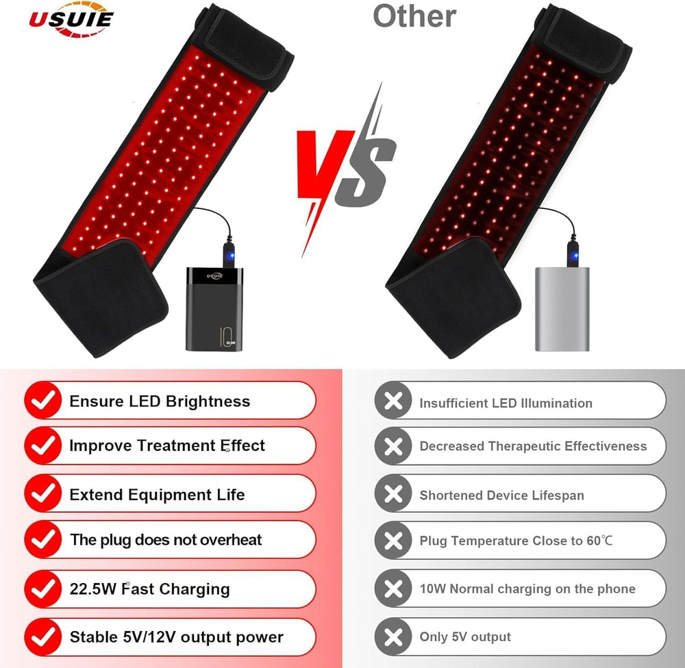 USUIE 100-240V adapter cord for reliable home power