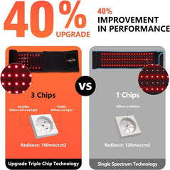 USUIE USB cord for flexible charging and extended sessions